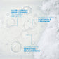 La Roche-Posay Toleriane Hydrating Foam-In Gel Double Cleanser 400ml — image 2