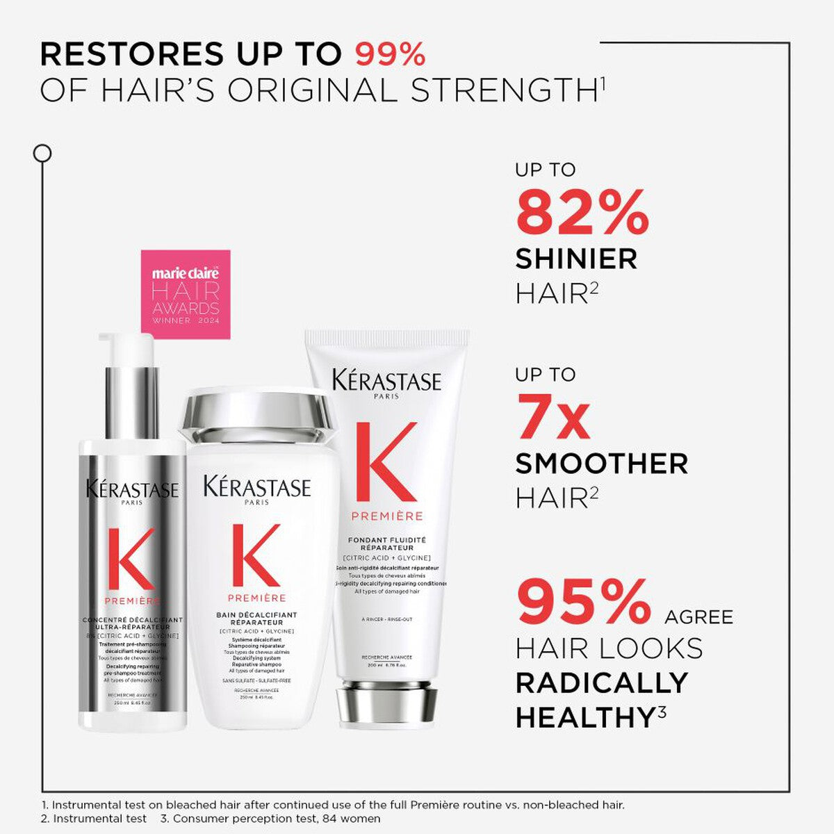 Kerastase Premiere Decalcifying Repairing Shampoo 250ml
