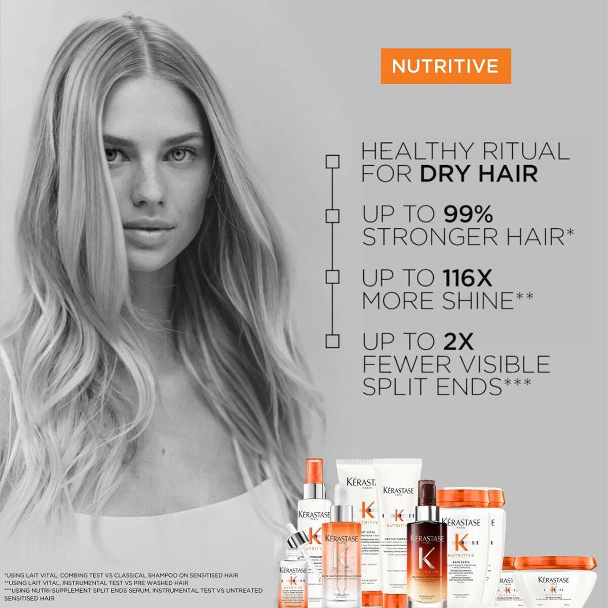 Kerastase Nutritive Nectar Thermique Heat Protector 50ml Travel Size